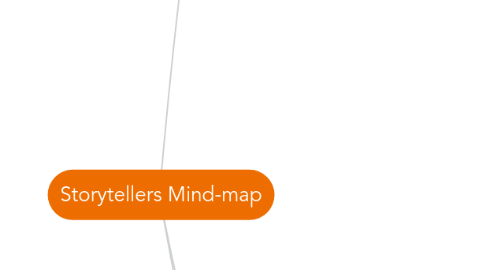 Mind Map: Storytellers Mind-map