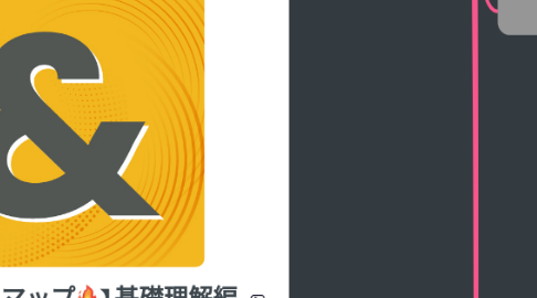 Mind Map: 【副業ロードマップ🔥】基礎理解編