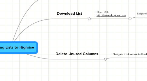 Mind Map: Uploading Lists to Highrise