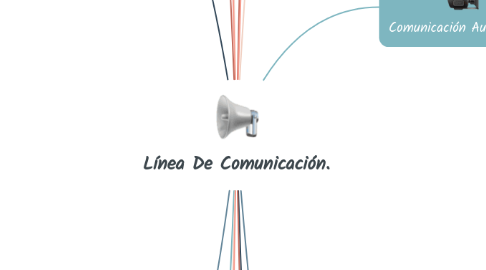 Mind Map: Línea De Comunicación.