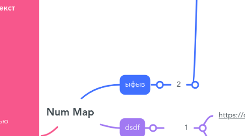 Mind Map: Num Map