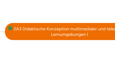 Mind Map: 2A3 Didaktische Konzeption multimedialer und telemedialer Lernumgebungen I