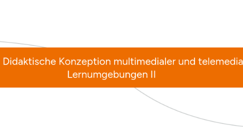 Mind Map: 2A4 Didaktische Konzeption multimedialer und telemedialer Lernumgebungen II