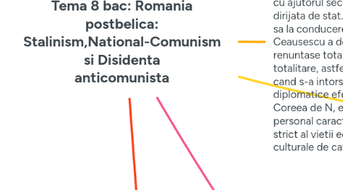 Mind Map: Tema 8 bac: Romania postbelica: Stalinism,National-Comunism si Disidenta anticomunista