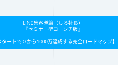 Mind Map: LINE集客導線(しろ社長) 『セミナー型ローンチ版』 【副業スタートで0から1000万達成する完全ロードマップ】 (1)