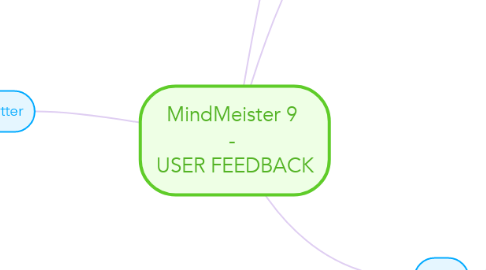 Mind Map: MindMeister 9  -  USER FEEDBACK