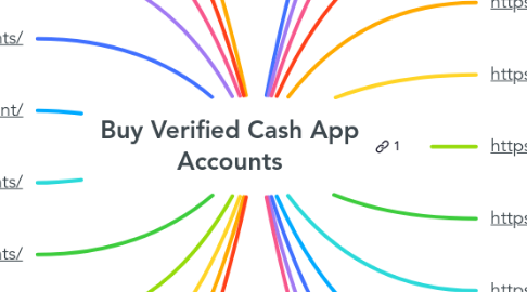 Mind Map: Buy Verified Cash App Accounts