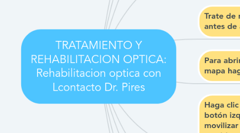 Mind Map: TRATAMIENTO Y REHABILITACION OPTICA: Rehabilitacion optica con Lcontacto Dr. Pires