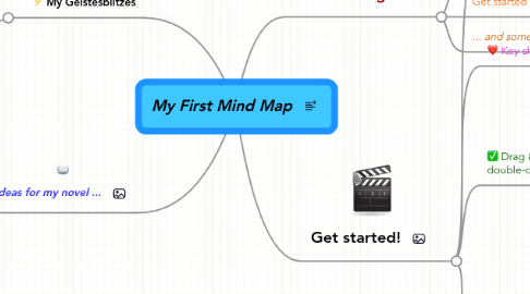 Mind Map: My First Mind Map