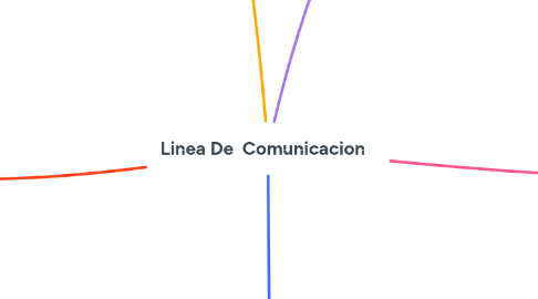 Mind Map: Linea De Comunicacion