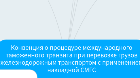 Mind Map: Конвенция о процедуре международного таможенного транзита при перевозке грузов железнодорожным транспортом с применением накладной СМГС