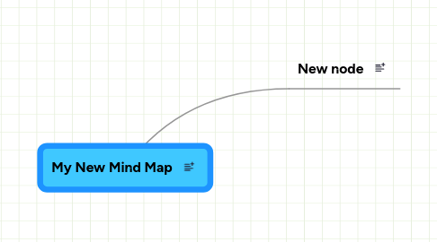 Mind Map: My New Mind Map