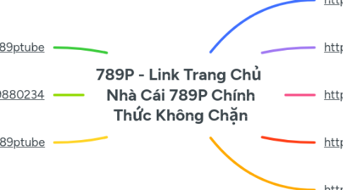 Mind Map: 789P - Link Trang Chủ  Nhà Cái 789P Chính Thức Không Chặn