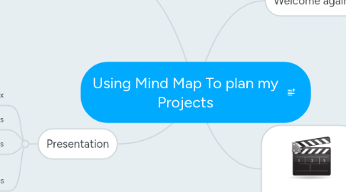 Mind Map: Using Mind Map To plan my Projects