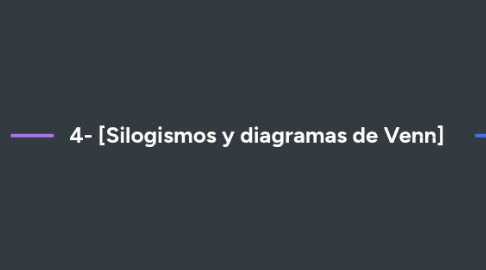 Mind Map: 4- [Silogismos y diagramas de Venn]