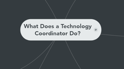 Mind Map: What Does a Technology Coordinator Do?