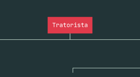 Mind Map: Tratorista