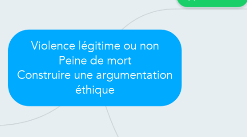 Mind Map: Violence légitime ou non Peine de mort Construire une argumentation éthique