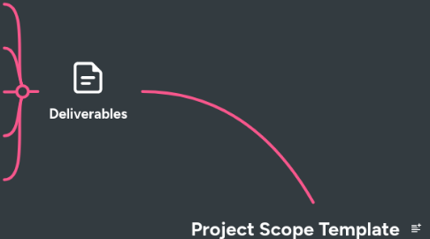 Mind Map: Project Scope Template