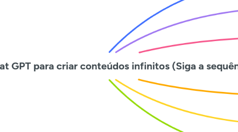 Mind Map: Comandos do chat GPT para criar conteúdos infinitos (Siga a sequência)