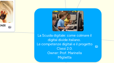 Mind Map: La Scuola digitale: come colmare il digital divide italiano. Le competenze digitali e il progetto Classi 2.0. Owner: Prof. Marinella Miglietta