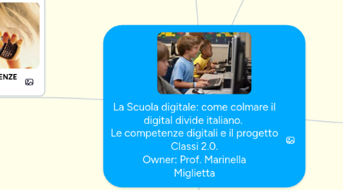 Mind Map: La Scuola digitale: come colmare il digital divide italiano.  Le competenze digitali e il progetto Classi 2.0. Owner: Prof. Marinella Miglietta