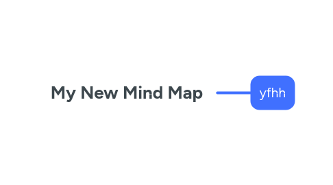 Mind Map: My New Mind Map