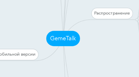 Mind Map: GemeTalk