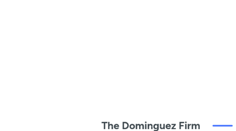 Mind Map: The Dominguez Firm