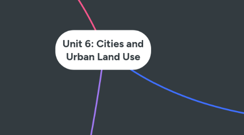 Mind Map: Unit 6: Cities and Urban Land Use