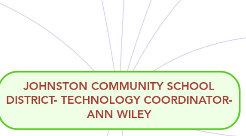 Mind Map: JOHNSTON COMMUNITY SCHOOL DISTRICT- TECHNOLOGY COORDINATOR- ANN WILEY