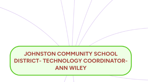 Mind Map: JOHNSTON COMMUNITY SCHOOL DISTRICT- TECHNOLOGY COORDINATOR- ANN WILEY