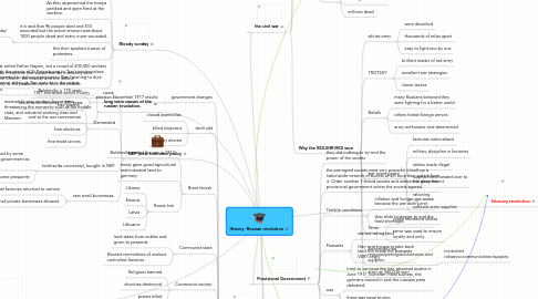 Mind Map: History -Russian revolution