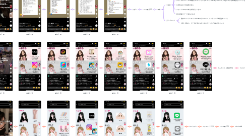 Mind Map: TikTok 美容系 投稿作成