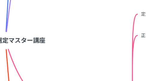 Mind Map: 大ジャンル選定マスター講座