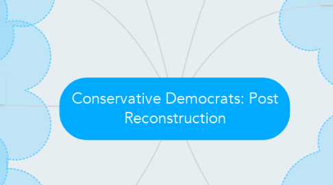Mind Map: Conservative Democrats: Post Reconstruction