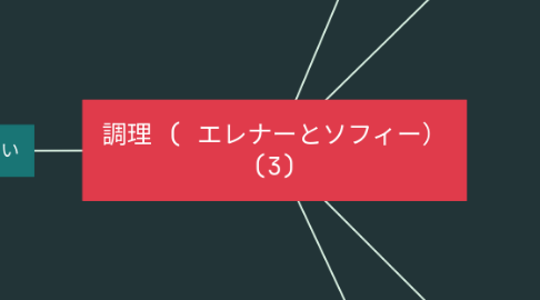 Mind Map: 調理 ( エレナーとソフィー) (3)