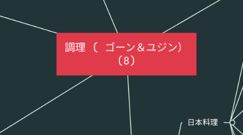 Mind Map: 調理 ( ゴーン&ユジン) (8)