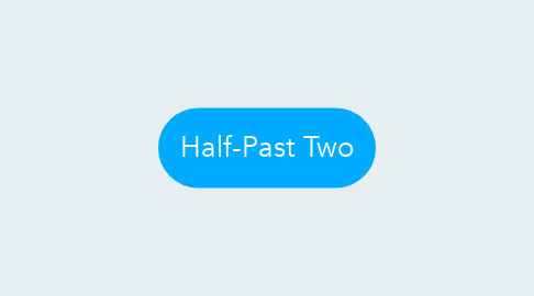 Mind Map: Half-Past Two