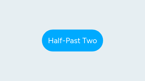 Mind Map: Half-Past Two