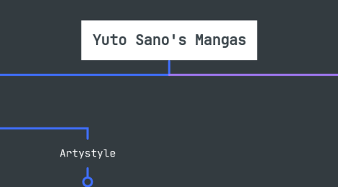 Mind Map: Yuto Sano's Mangas