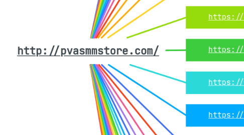 Mind Map: http://pvasmmstore.com/