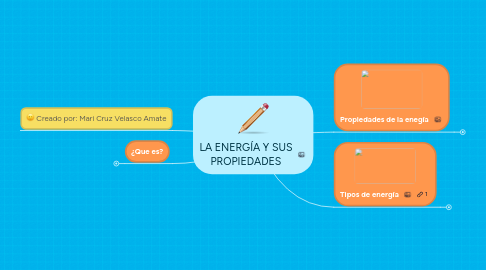 Mind Map: LA ENERGÍA Y SUS PROPIEDADES