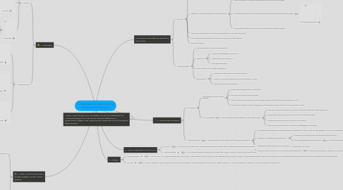 Mind Map: Comparing Han China and the Achaemenid Empire .