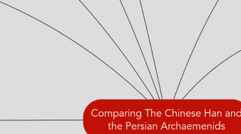 compare and contrast the classical civilizations of india and china