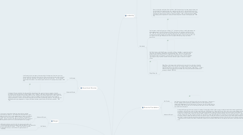 Mind Map: Comparing The Political and Social Legacies of the Persian and Han China Empires Conclusions: