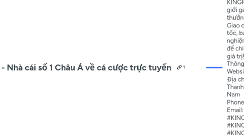 Mind Map: Kingfun - Nhà cái số 1 Châu Á về cá cược trực tuyến