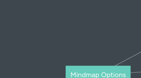 Mind Map: Mindmap Options