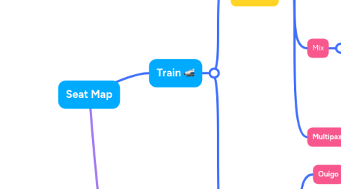 Mind Map: Seat Map