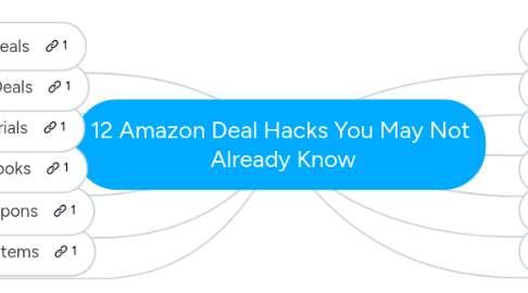 Mind Map: 12 Amazon Deal Hacks You May Not  Already Know